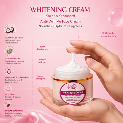 I&Q Korean Standard Anti-Wrinkle Face Cream – Skin Brightening & Moisturizing